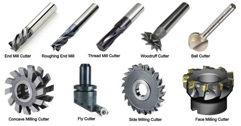 cnc milling cutter manufacturers|milling cutter diagram.